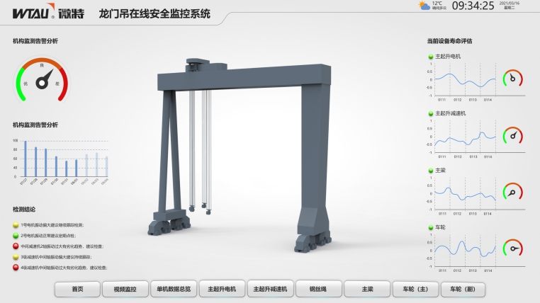 在線故障診斷系統(tǒng)（電機(jī)、減速機(jī)、行走輪故障診斷）
