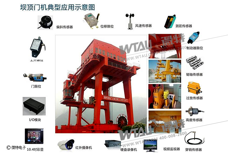 水電站橋、門機(jī)整體安全監(jiān)控管理系統(tǒng)