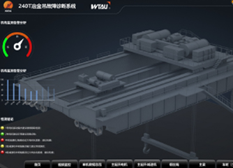 冶金鑄造起重機(jī)在線故障診斷系統(tǒng)(電機(jī)、減速機(jī)、行車輪故障診斷)